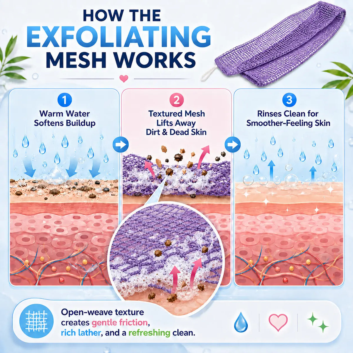 🆙 Full Body Mesh Shower Scrubber