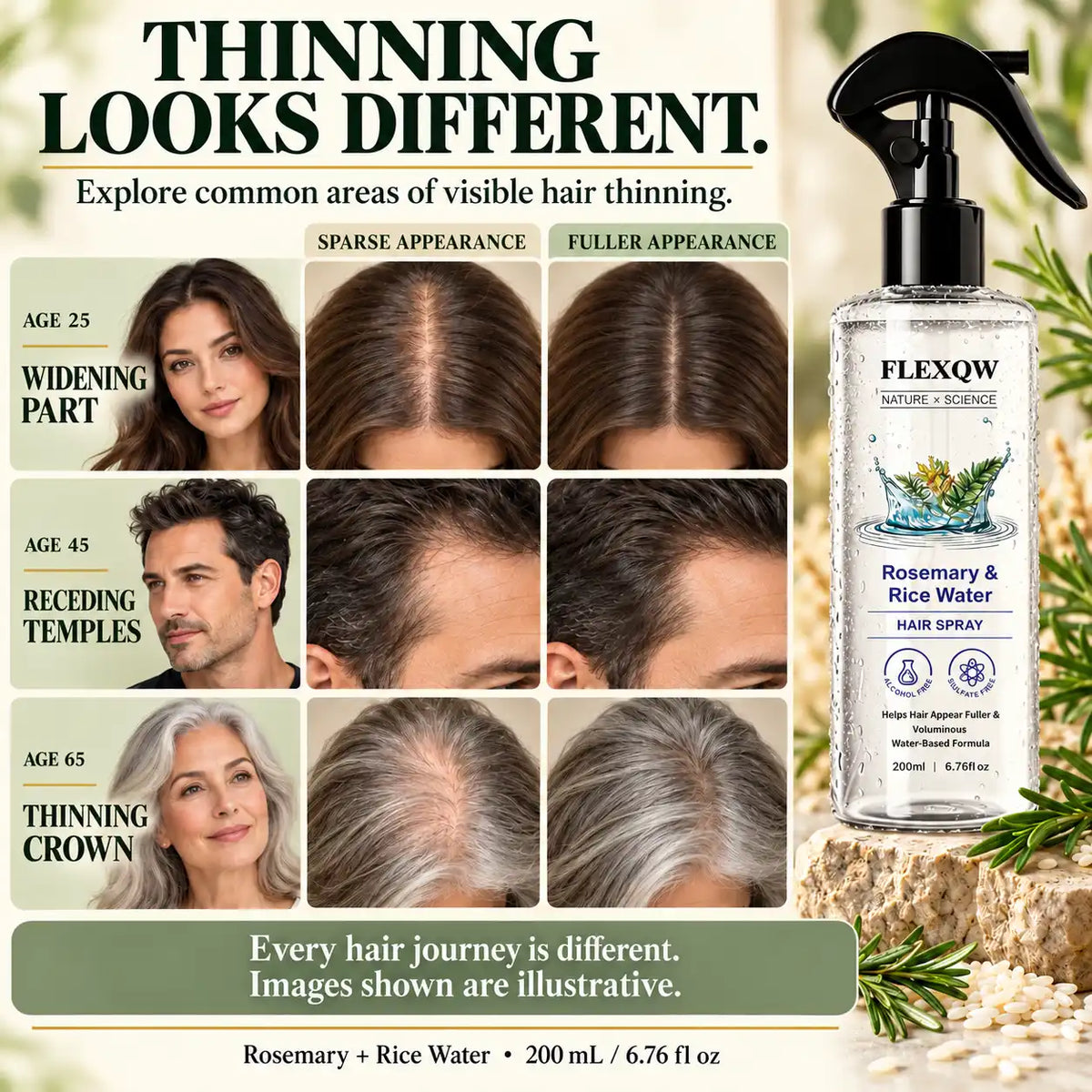 🆙  Rosemary & Rice Water Fuller-Looking Hair Spray