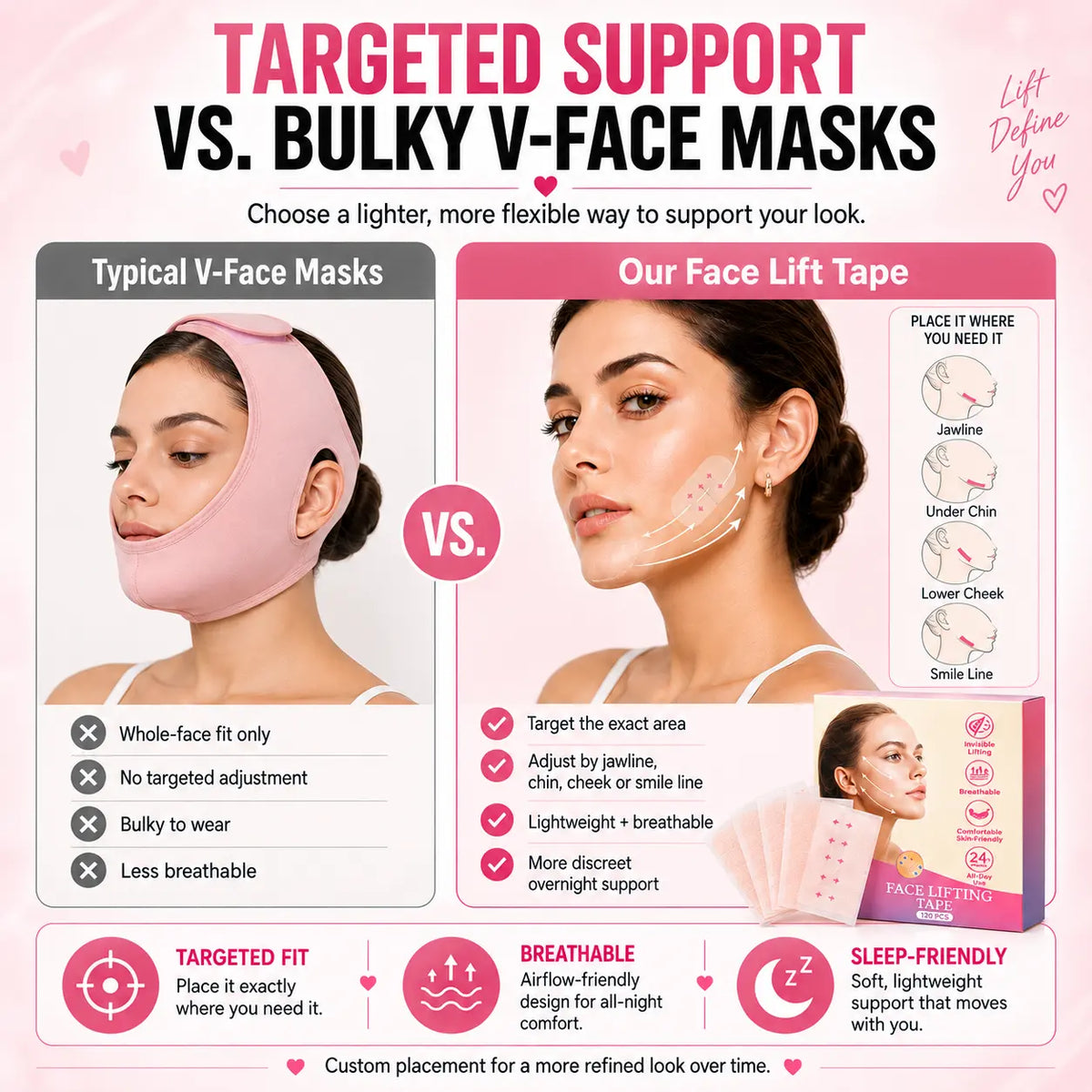 Pawreluna®  🌙 Face Lift Tape for Overnight Jawline & Chin Support