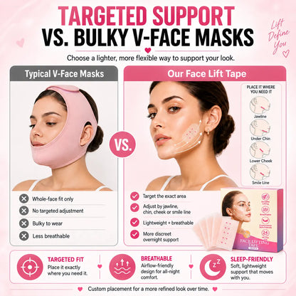 Pawreluna®  🌙 Face Lift Tape for Overnight Jawline & Chin Support