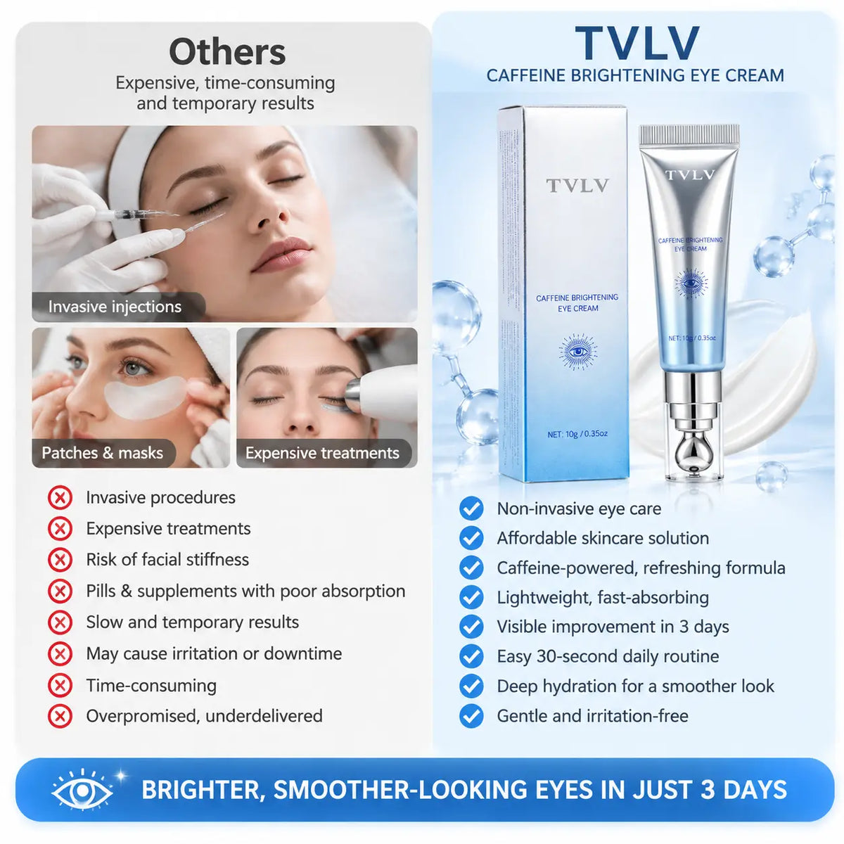 Pawreluna® Caffeine Brightening Eye Cream — Cool, Hydrate & Refresh with a Simple 30-Second Daily Routine