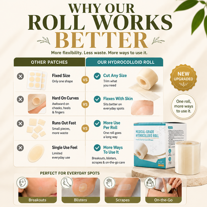 Pawreluna® 🩹 HydroFlex Hydrocolloid Roll
